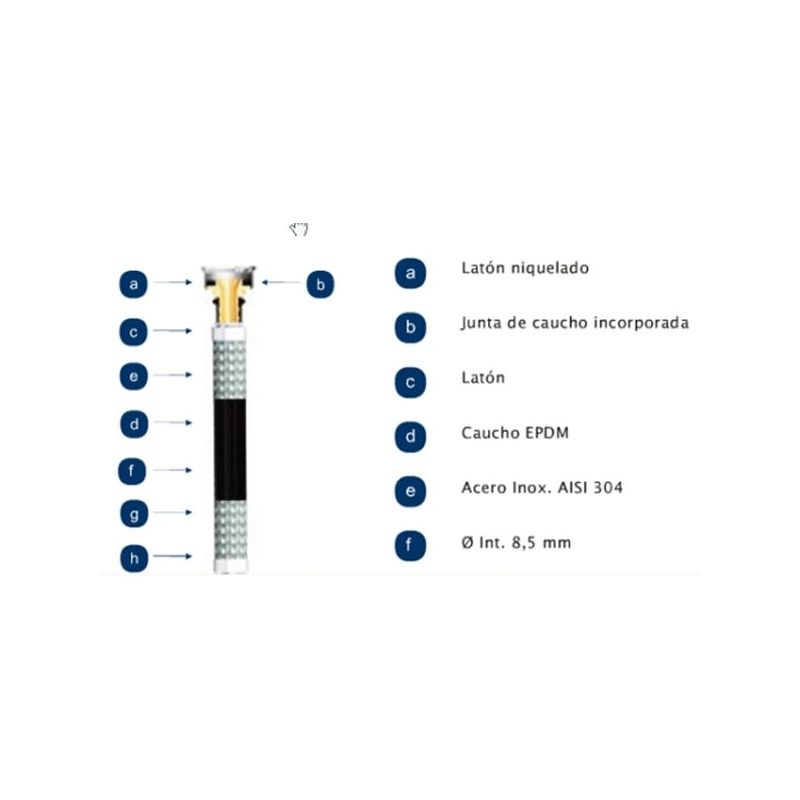 LATIGUILLO SANIT HH 1/2-1/2"-15CM 20B 110§ AENOR IN. MATEU