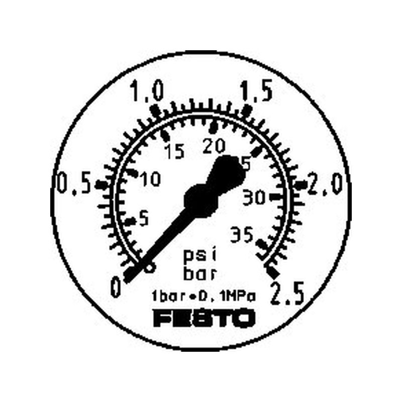 MANÓMETRO PANEL FMA-63-2,5-1/4-EN