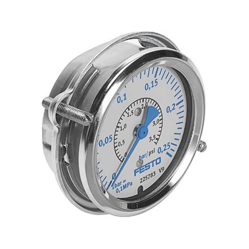 MANÓMETRO PANEL FMA-63-0,25-C